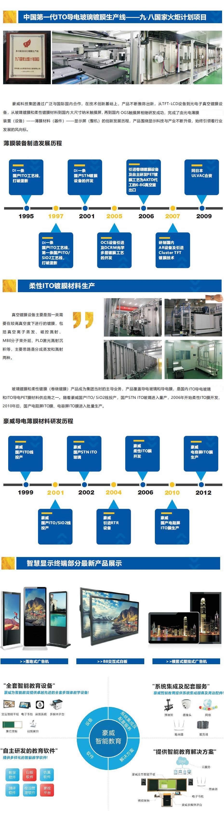 1721881250704640.jpg 集团产业-产品创新截图_副本.jpg